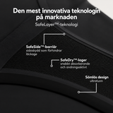 Bästsäljare – Menstruationstrosor Mix & Match