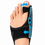 1x Ortheva™ (25% RABATT)